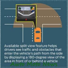  Ford поможет водителям  видеть ситуацию на дорогах даже там где возможности что то увидеть просто нет!