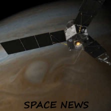 Что ищет миссия  Juno на Юпитере?