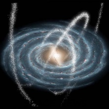 Млечный Путь: комки темной материи? Или все там не так уж и однозначно!